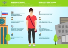Аккредитация - скачать pdf Аккредитация - скачать pdf